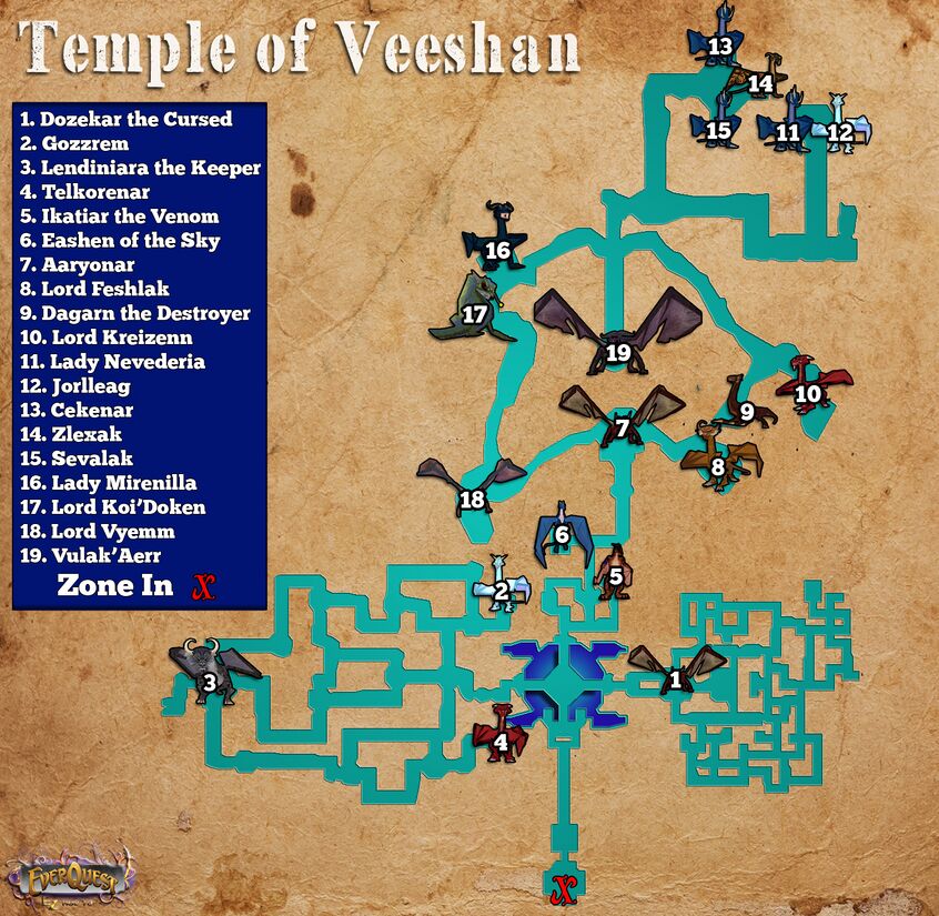 Temple of Veeshan - EZServer Wiki