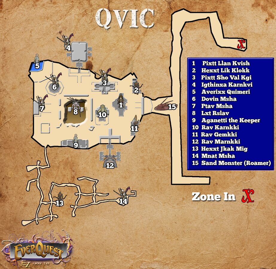 Qvic - EZServer Wiki