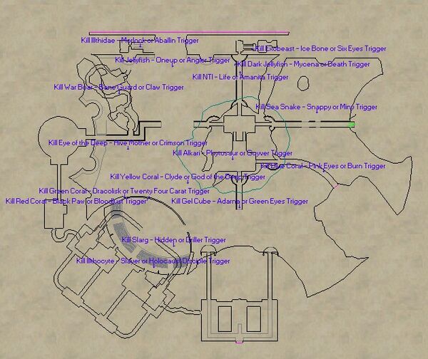 Abyss - EZServer Wiki