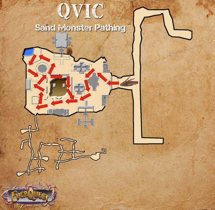 Qvic - EZServer Wiki