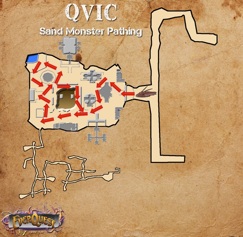 Qvic - EZServer Wiki