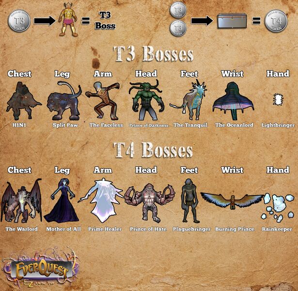File:Airplane Bosses Big Map.jpg